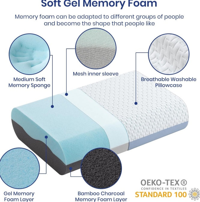 4 Inch Memory Foam Pillows, Gel Cooling Bed Pillows, Sleep Pillow, Removable Machine Washable Pillowcase,Standard Size